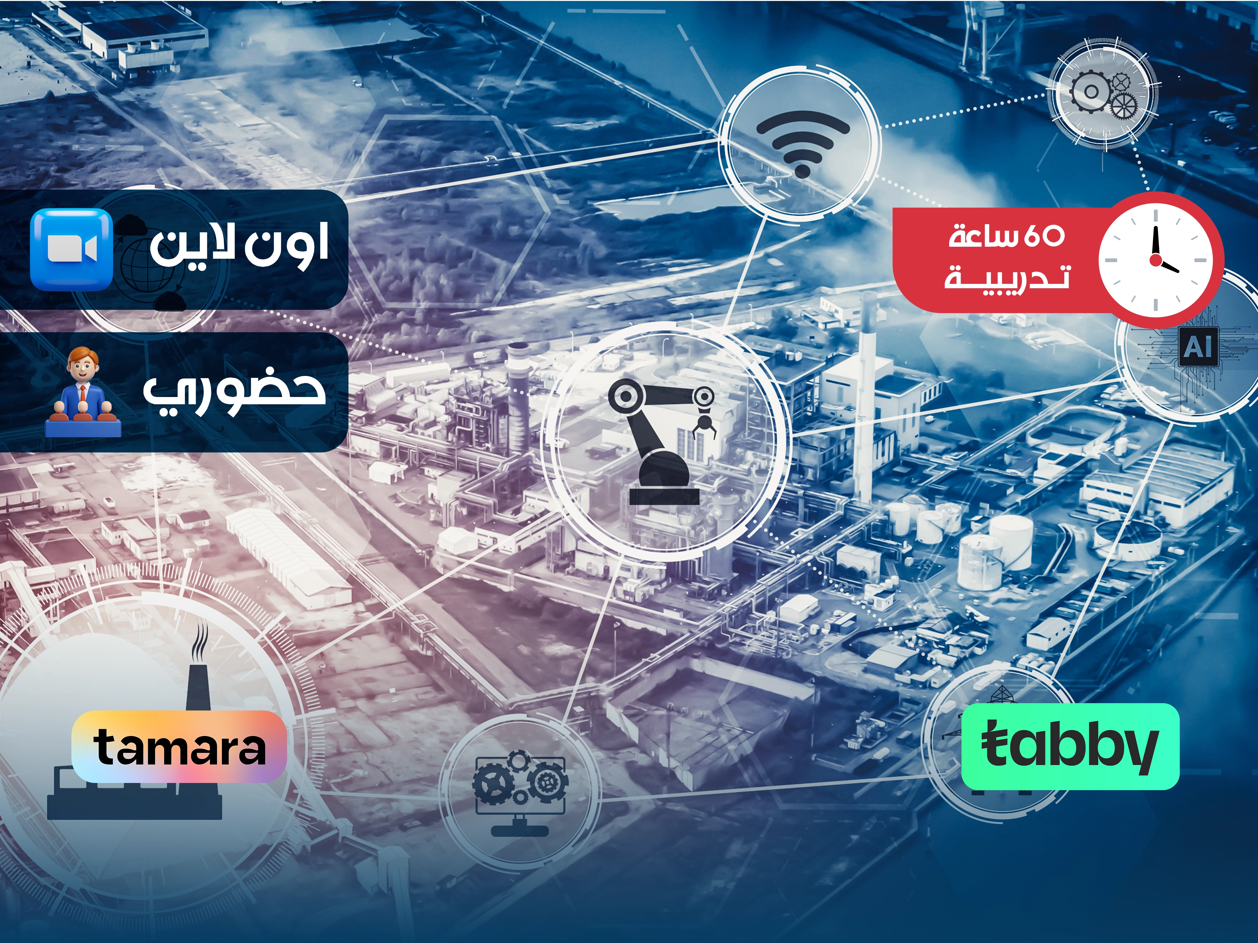 الدبلوم التدريبي في تكنولوجيا الشبكات الصناعية المتقدمة